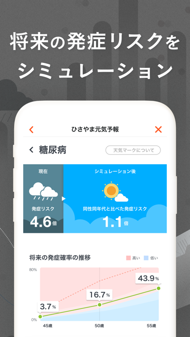 kencom(ケンコム)のスクリーンショット - 8