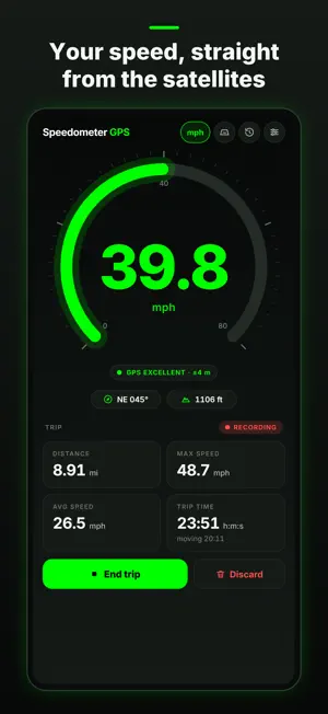 Speedometer Speed screenshot 1