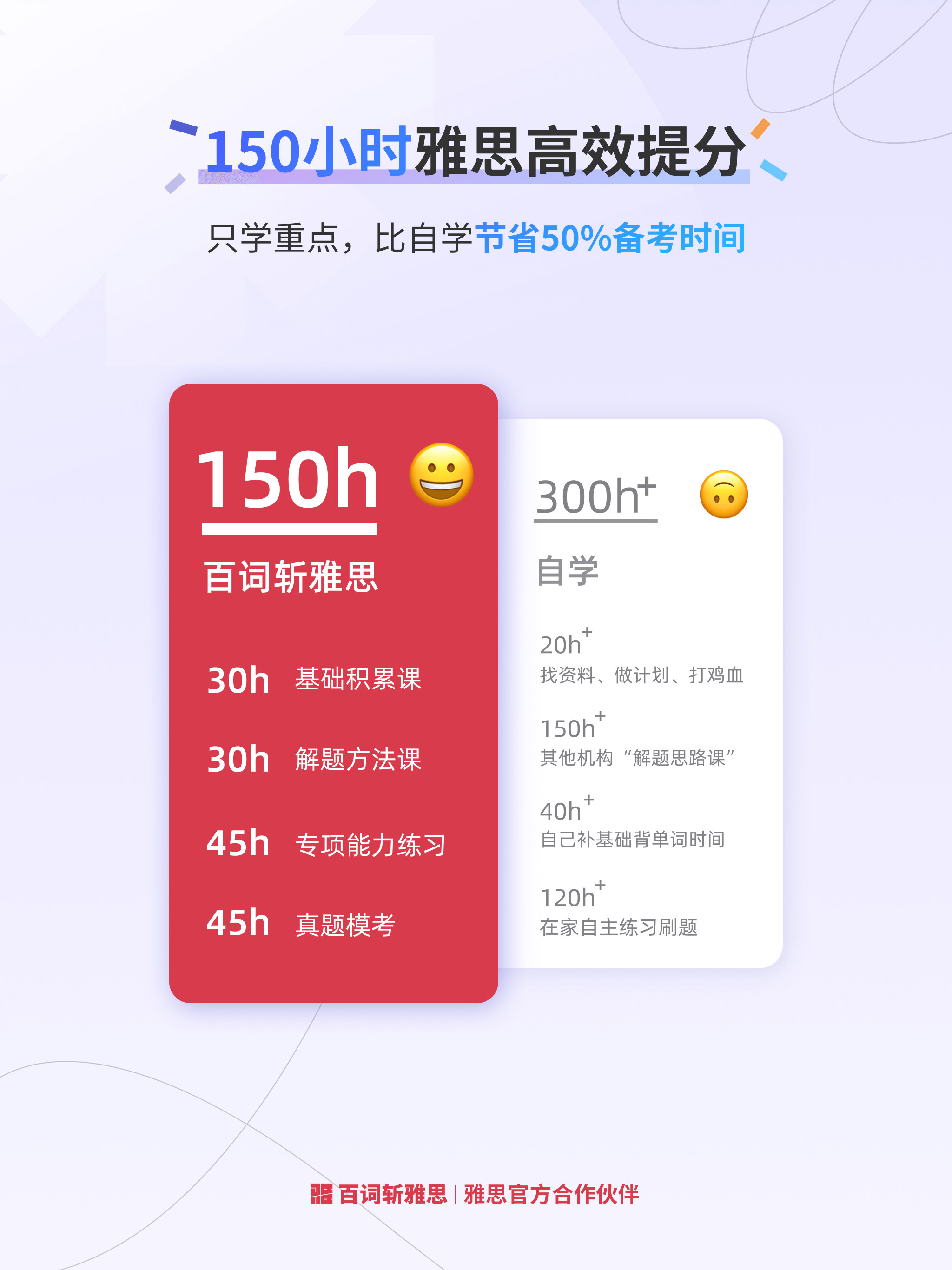 百词斩雅思-剑桥雅思高效提分