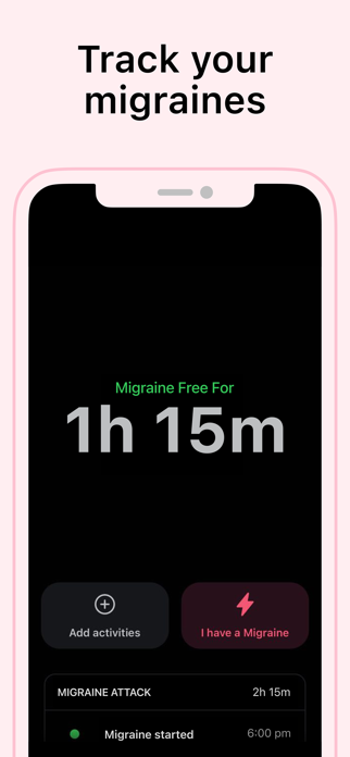 Migraine Tracker: MigraineCat Screenshot 1 of 6