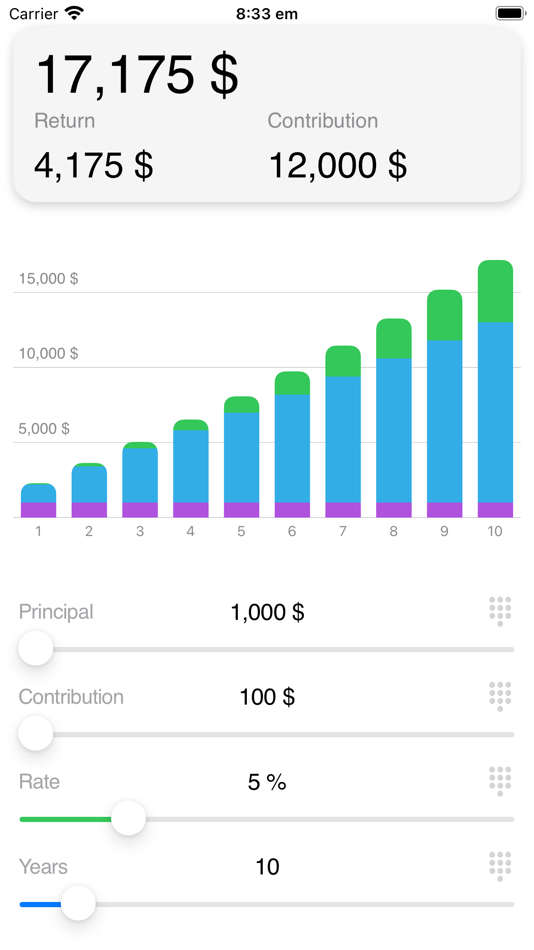 #1. CIC Compound Interest Calc (iOS) 由: Lomya