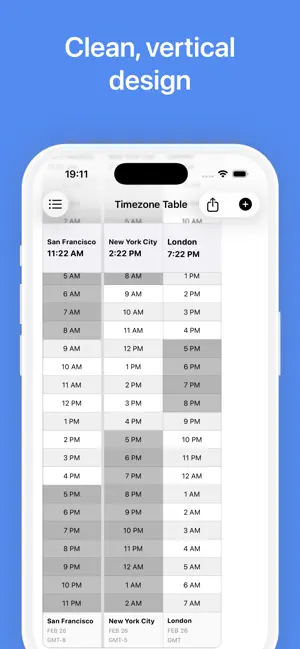 Timezone Table screenshot 2