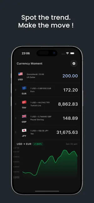 Currency Moment screenshot 3