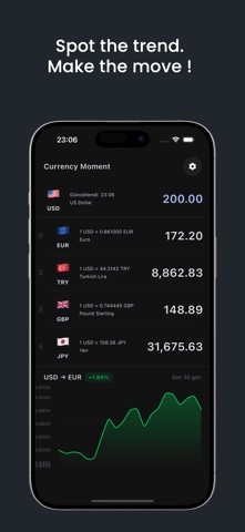 Currency Moment Screenshot 3 of 3
