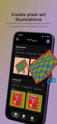MotifChart screenshot