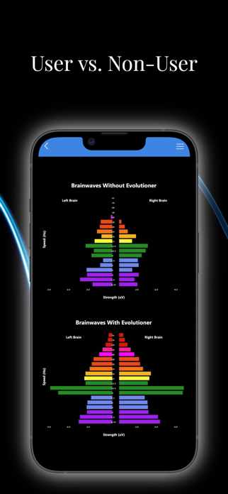 Evolutioner Screenshot 6 of 6