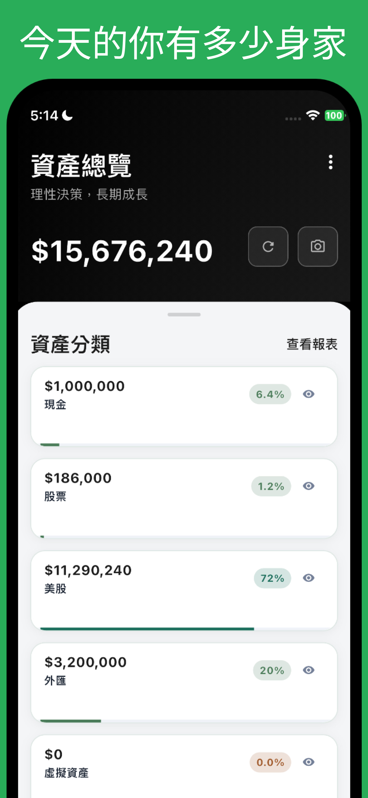 RIO 理歐 - 全面資產管理智慧成長