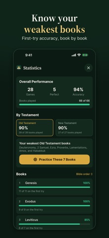 Bible Books Game Screenshot 5 of 6