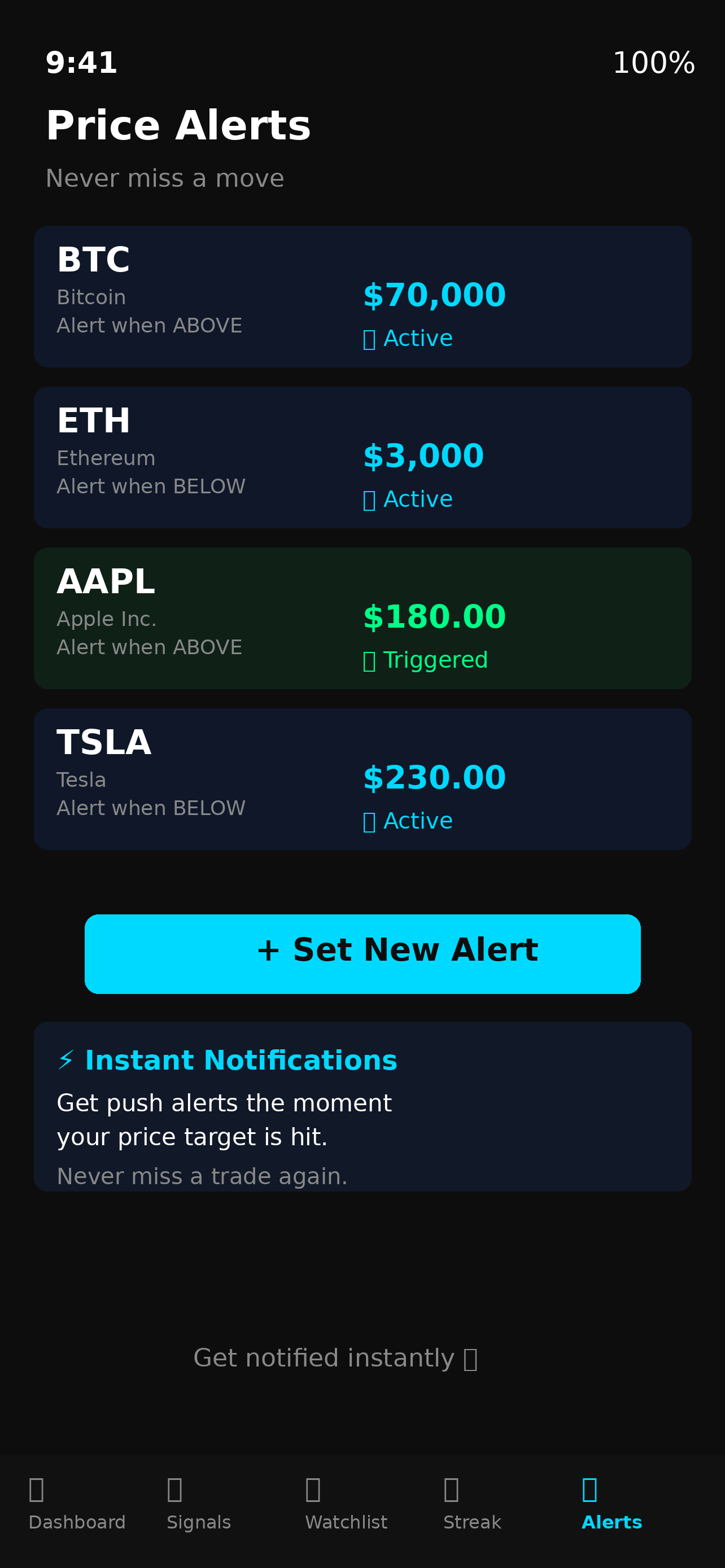 SlopeFlow: Teen Trading App