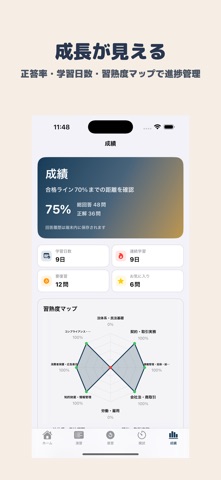 ビジネス実務法務検定試験 3級 | 2026年対策問題 screenshot