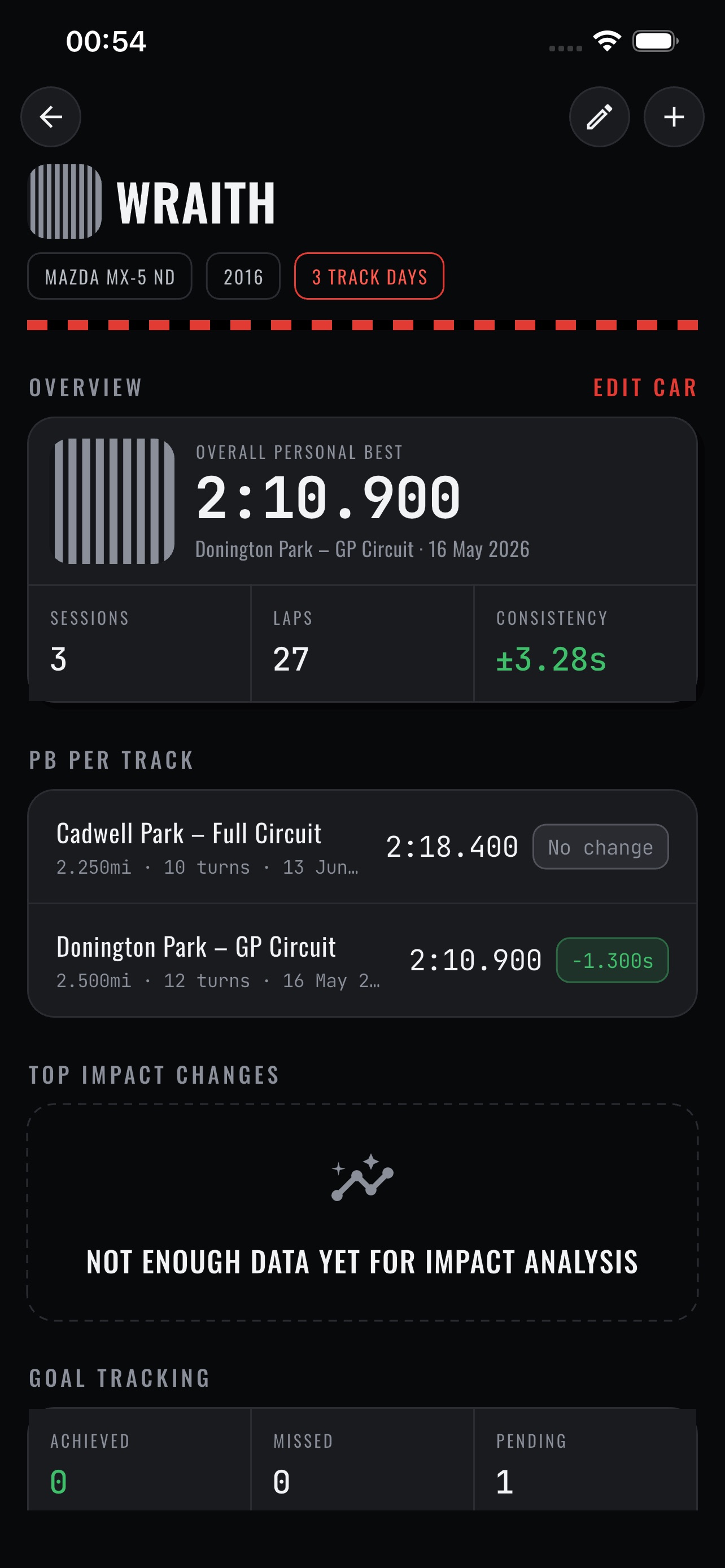 Screenshot 5 of Waveson Rise