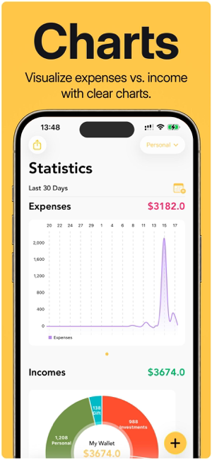 【iOS APP】Money Spending Expense Tracker 追蹤支出預算規劃師 – Dr.愛瘋 APP Navi