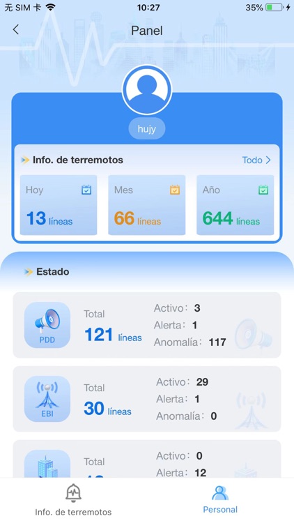 Sismo Peru