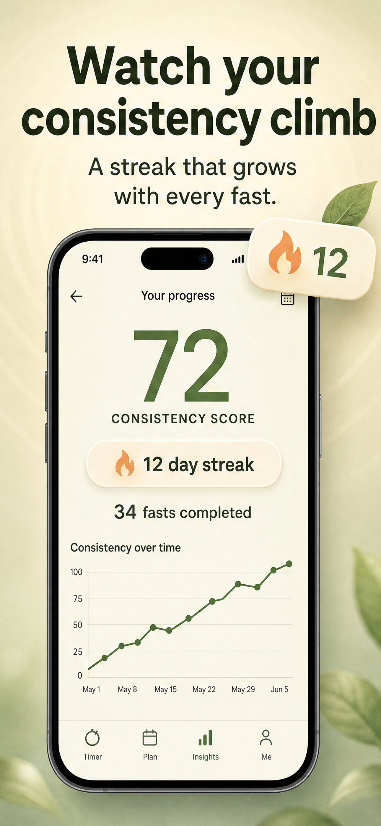 Pinchly: Intermittent Fasting screenshot 3