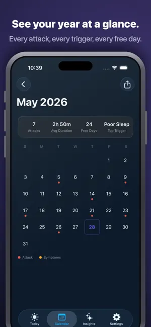 Migraine Weather Tracker screenshot 3