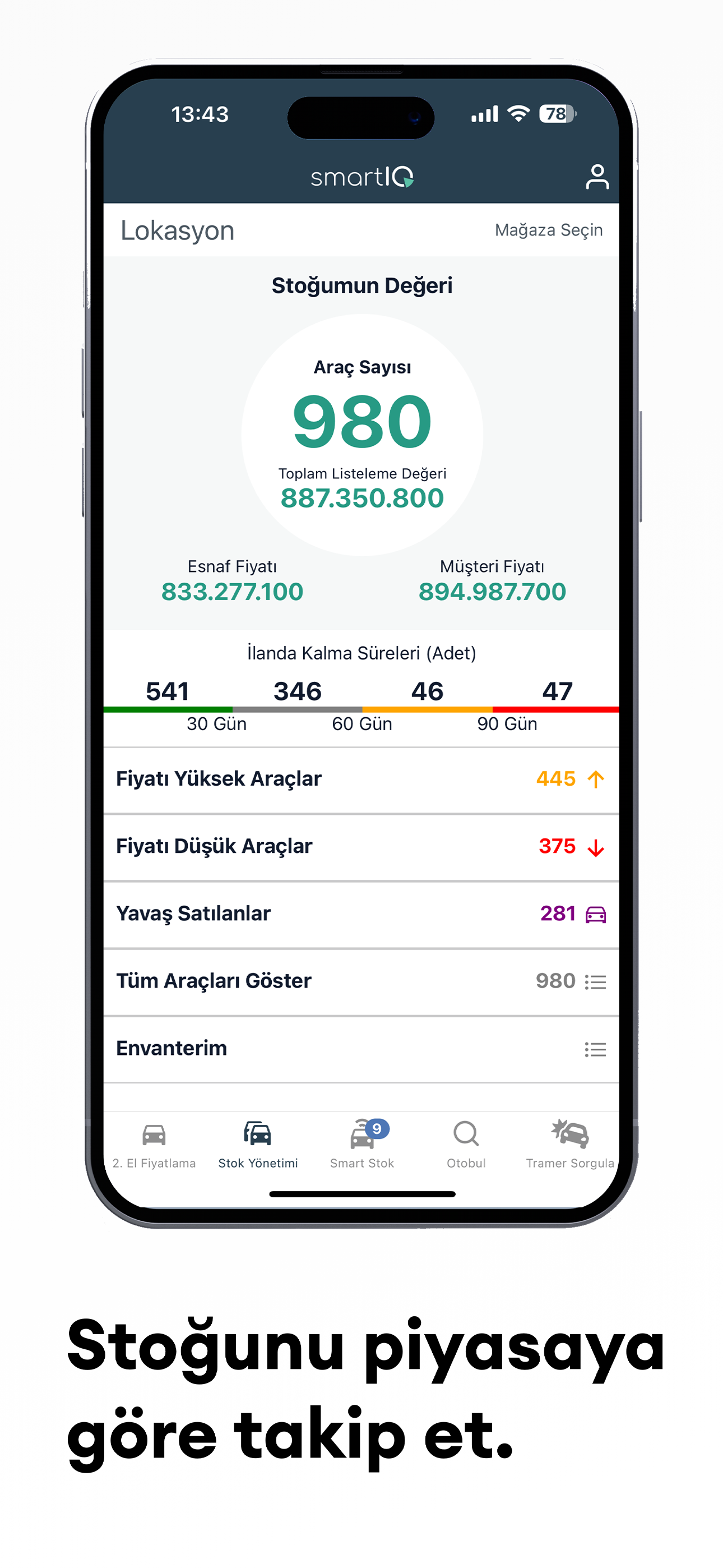 SmartIQ