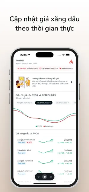 Giá Xăng Online iPhone screenshot 1
