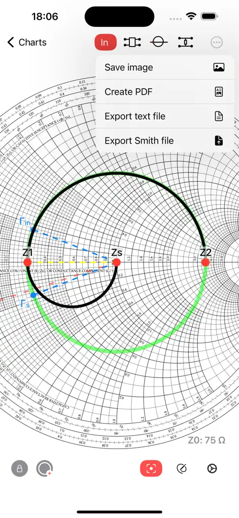 Smith Charts - Productivity App | MWM