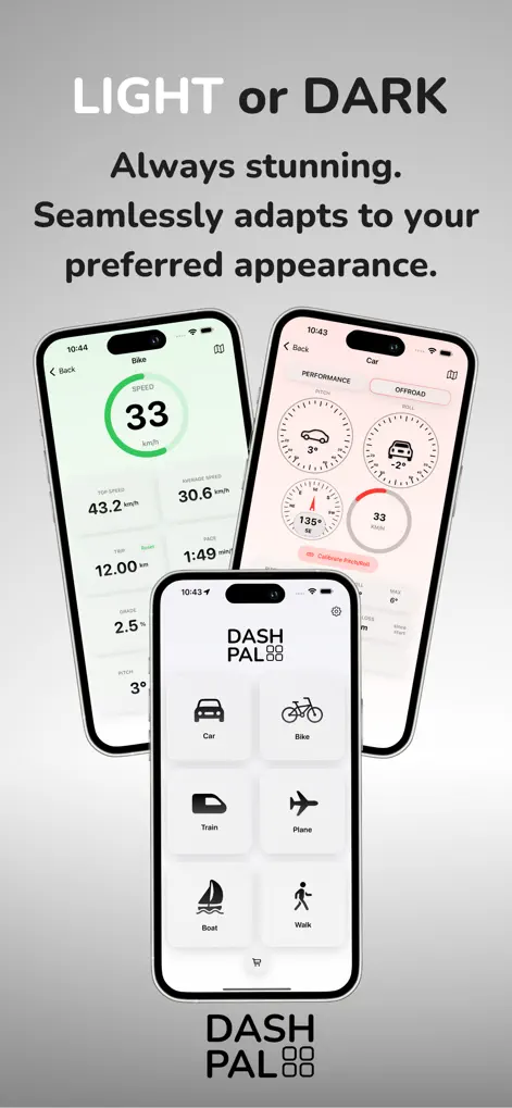 Dash Pal: GPS Speedometer - Navigation App | MWM