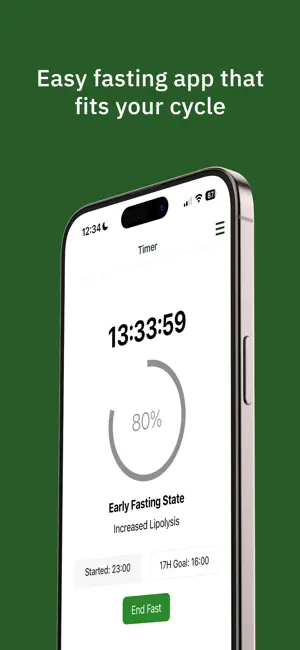 Fasting App for Women screenshot 1