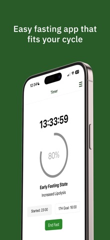 Fasting App for Women iPhone screenshot