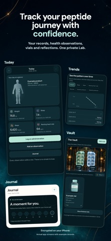Peptidia Screenshot 1 of 8