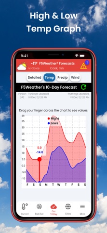 F5Weather Forecasts Screenshot 5 of 9