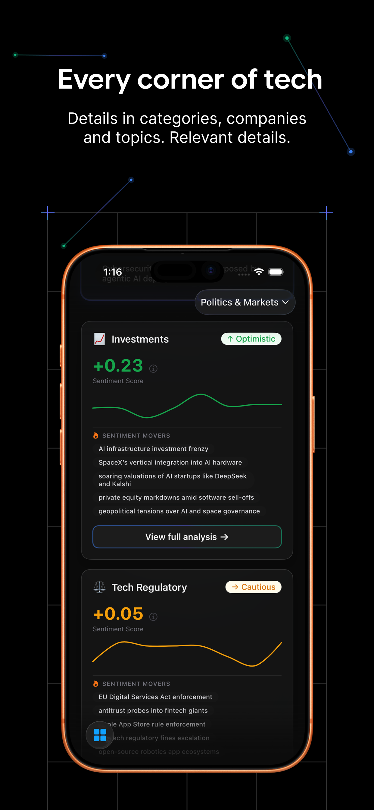 Sentitrend screenshot 4