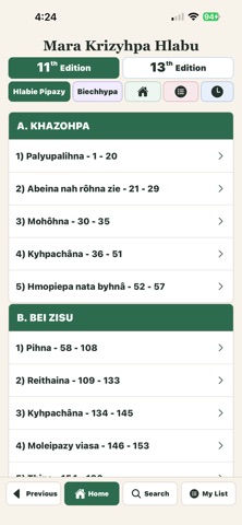Mara Krizyhpa Hlabu screenshot