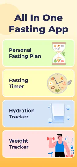 Capture d'écran de Intermittent Fasting: EasyFast sur iPhone 3