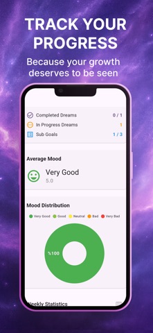 Shift Mindset - ManifestMe screenshot