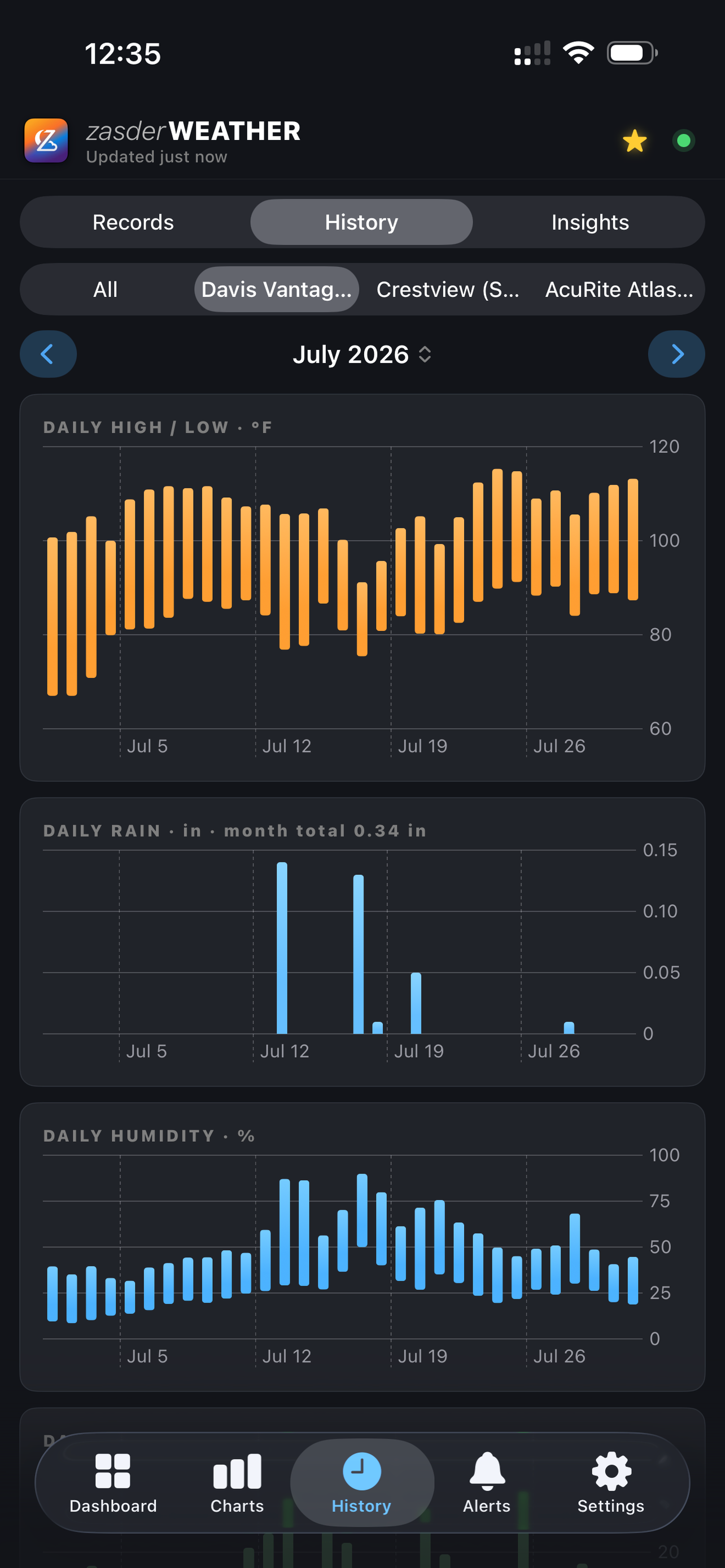 Zasder Weather screenshot 10