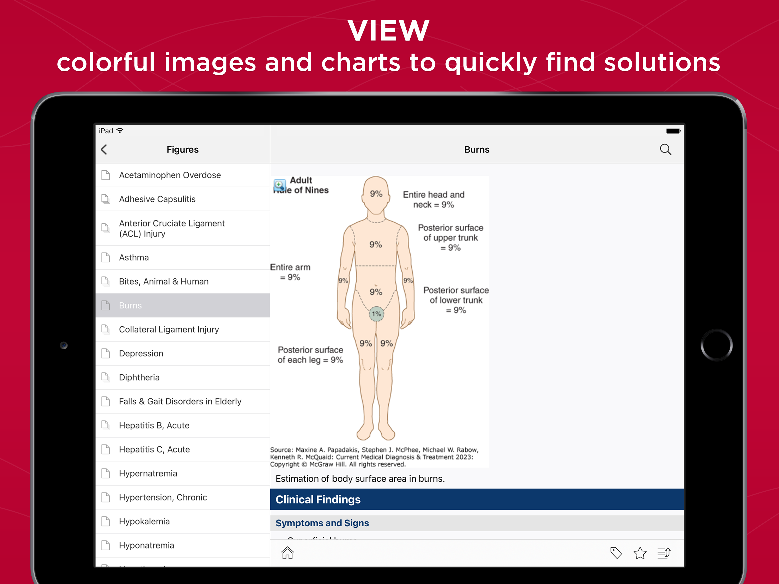 QMDT: Quick Medical Diagnosis screenshot 9