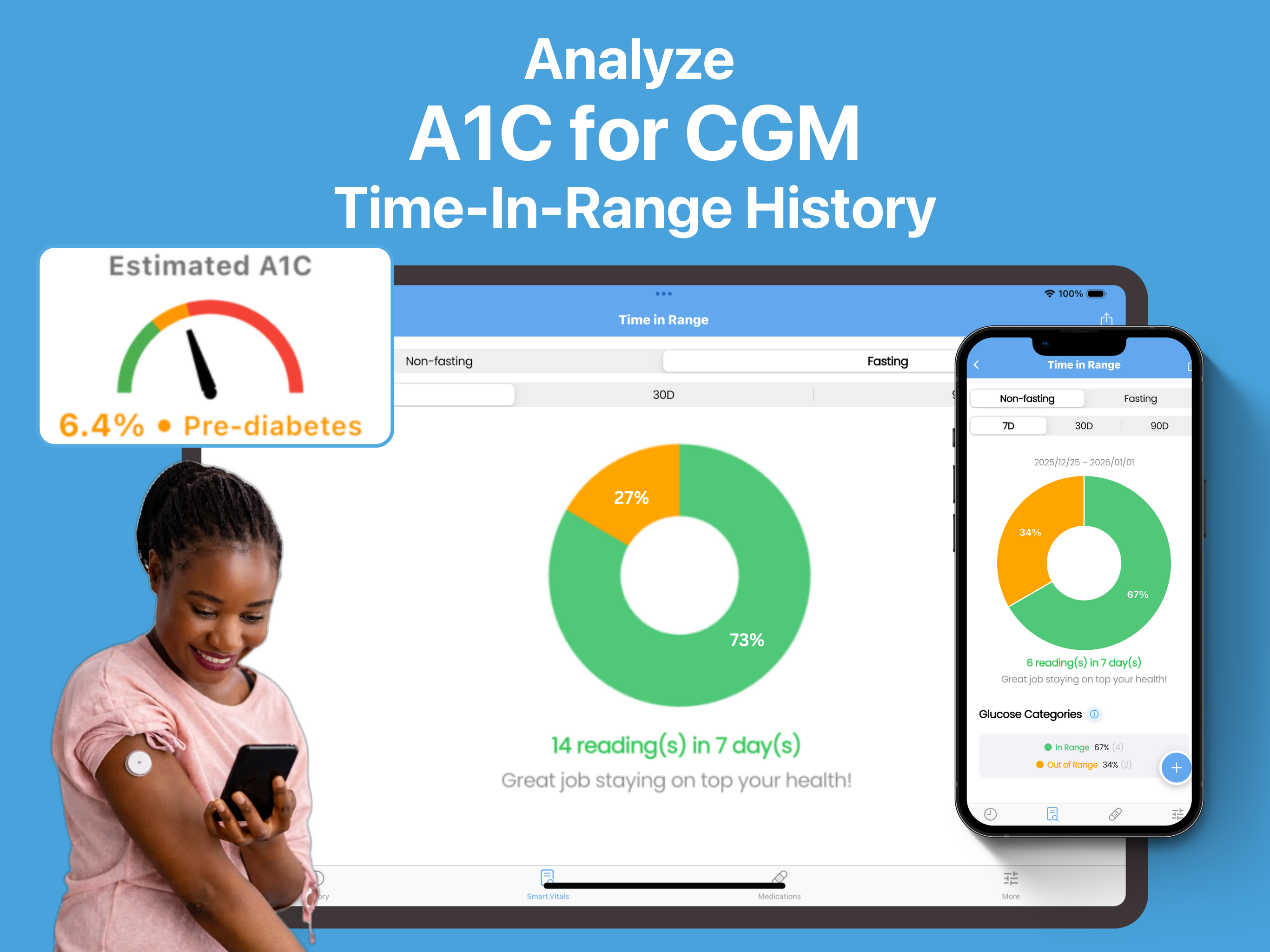 Free Blood Sugar Monitor ivita