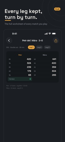 Dartally: Darts Scorekeeper iPhone screenshot