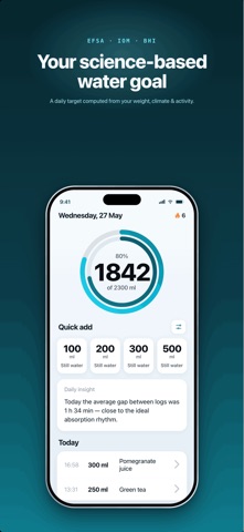 Water Tracker by AquaTrack Screenshot 1 of 7