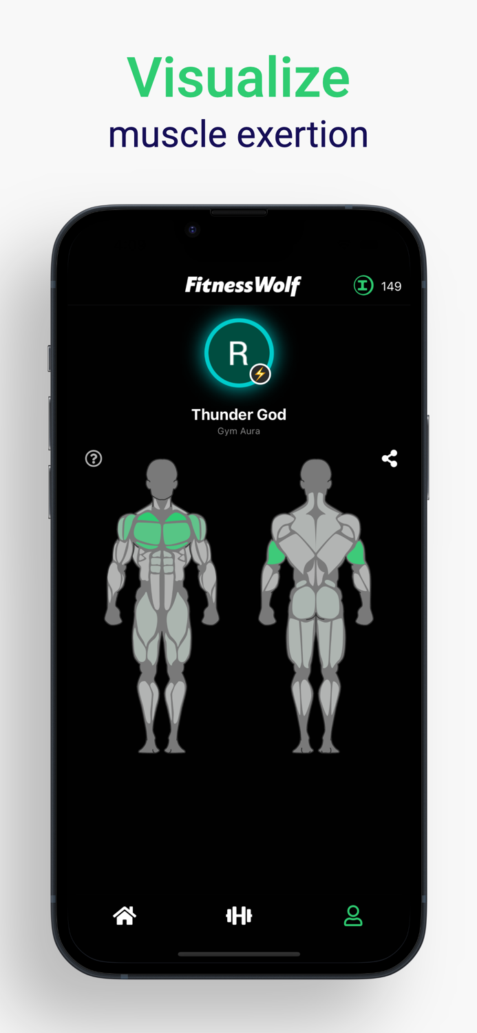 FitnessWolf Ranked Workouts