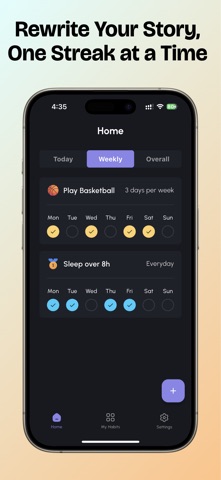 Habit Tracker - Habitiz screenshot