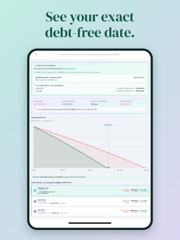 Eliminate: Debt Payoff Planner iPad screenshot