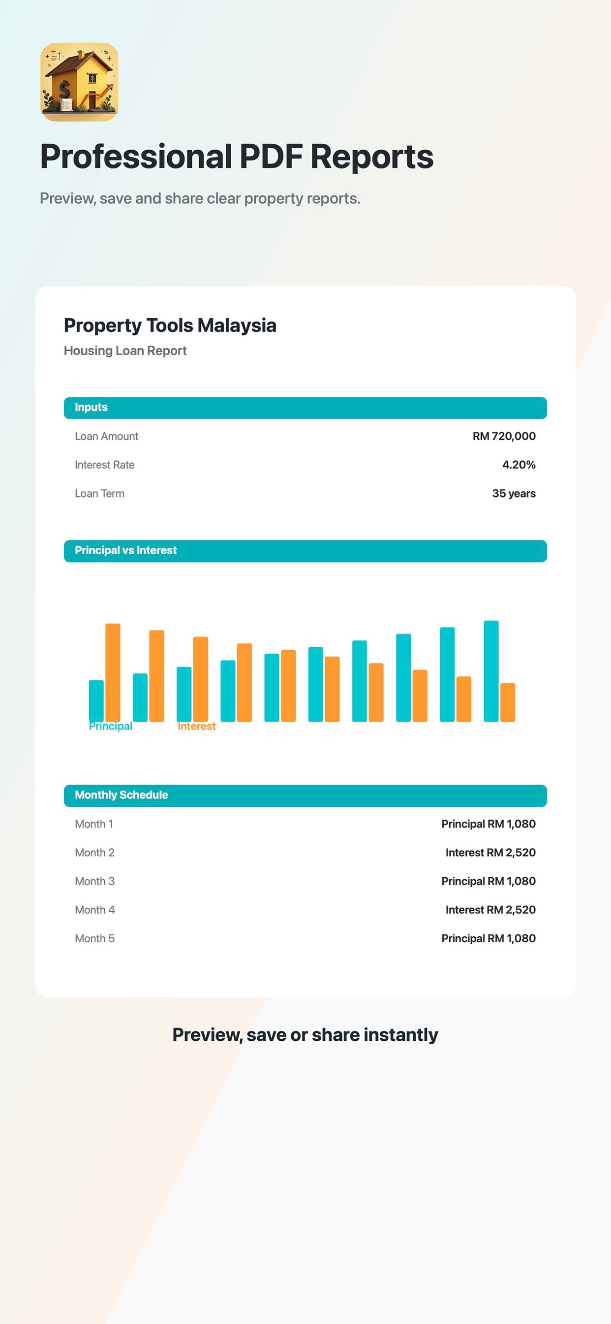 Screenshot 2 of Housing Loan Calculator MY