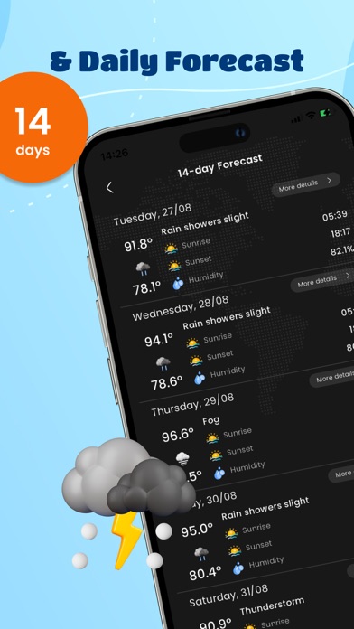 Screenshot #3 pour 4Cast - Live Weather Radar Map