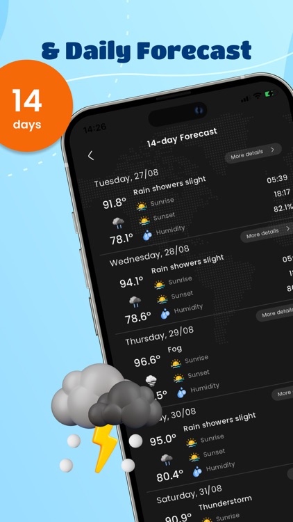 4Cast - Live Weather Radar Map