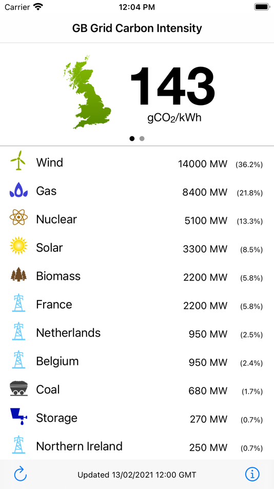 #1. GridCarbon (iOS) 由: Alex Rogers