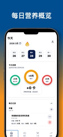 未食先知 screenshot