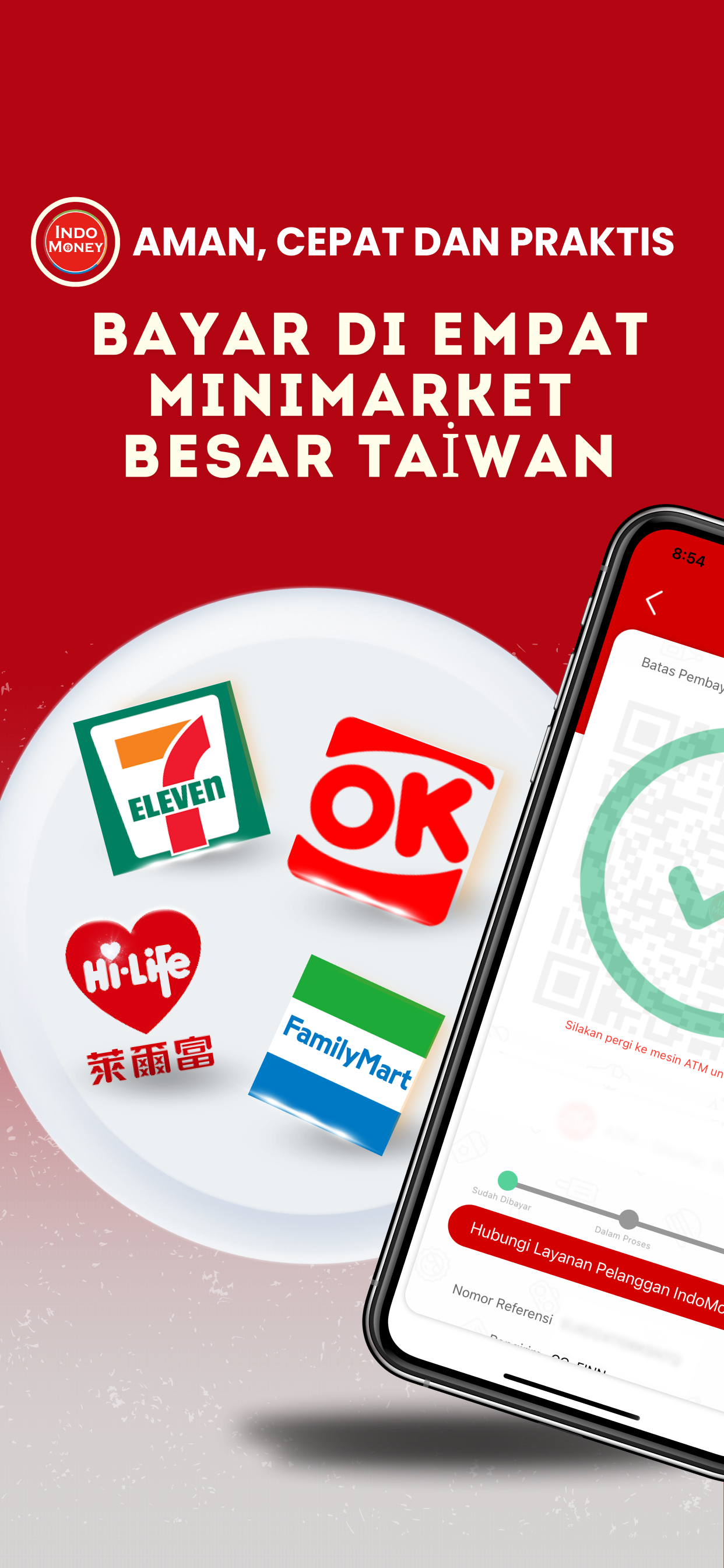 IndoMoney: TW Transfer ke ID