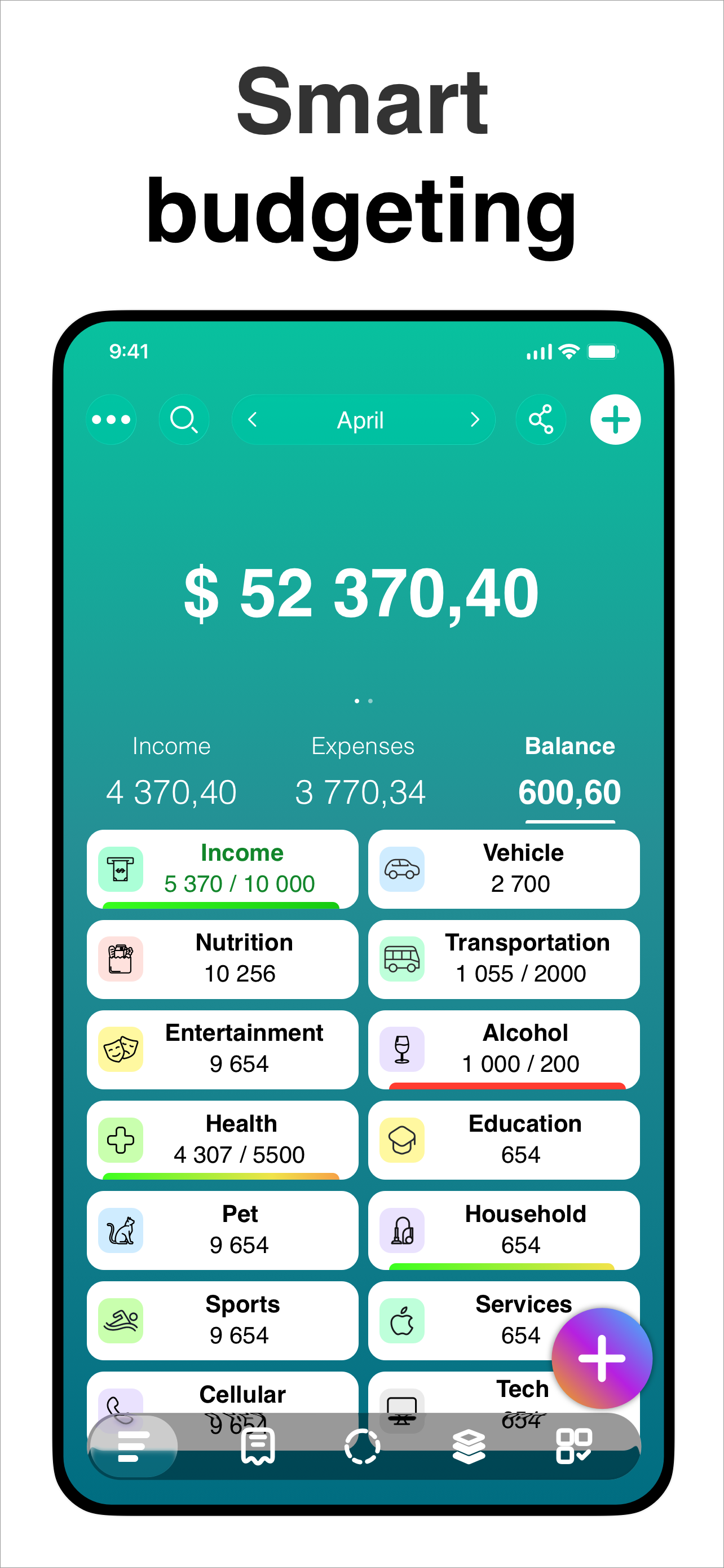 Budget: Expense Tracker app