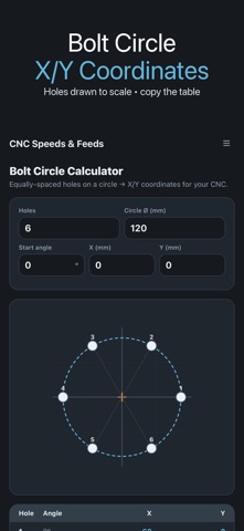 CNC Speeds & Feeds Calculator Screenshot 3 of 5