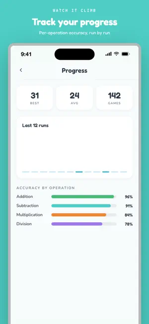 Math Sprint: Brain Math Game screenshot 3
