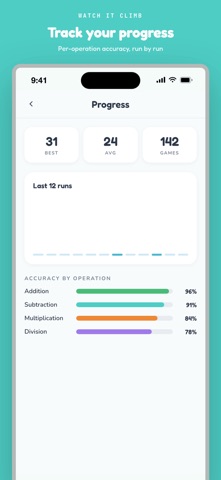 Math Sprint: Brain Math Game Screenshot 3 of 6