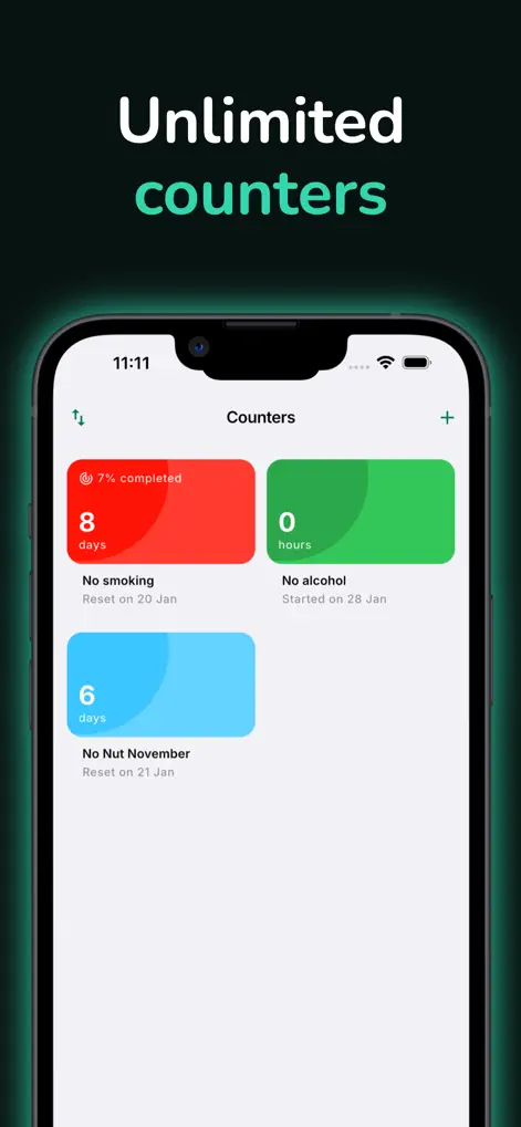Countiful: Habit Tracker - Productivity App | MWM